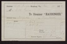 Receipts, 1878